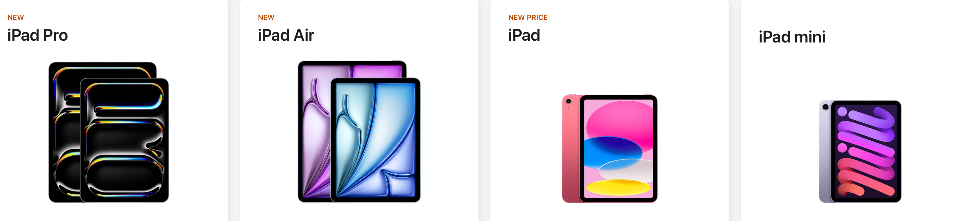 Peeking At The 2024/2025 iPad Roadmap